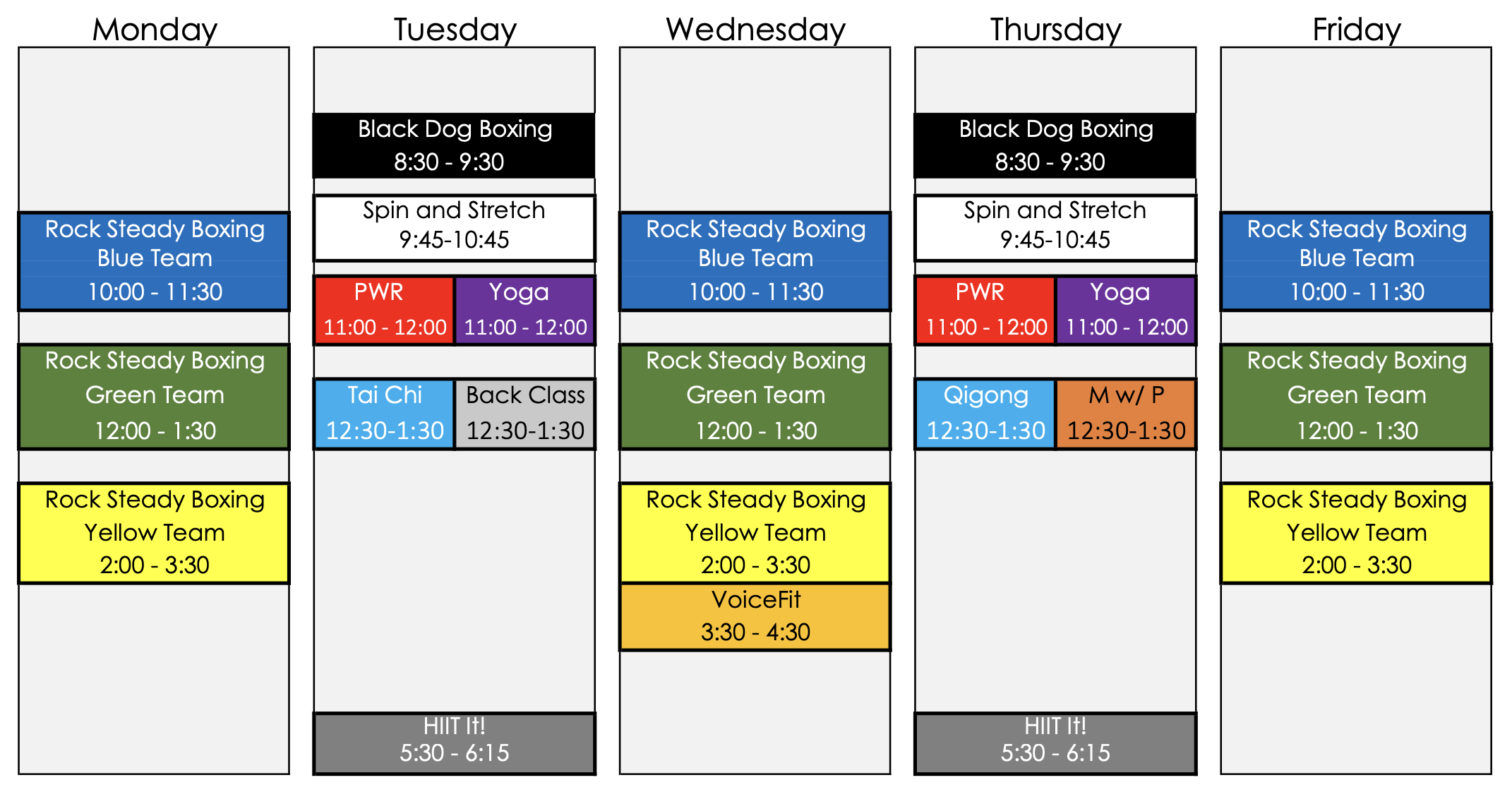 BDF Schedule